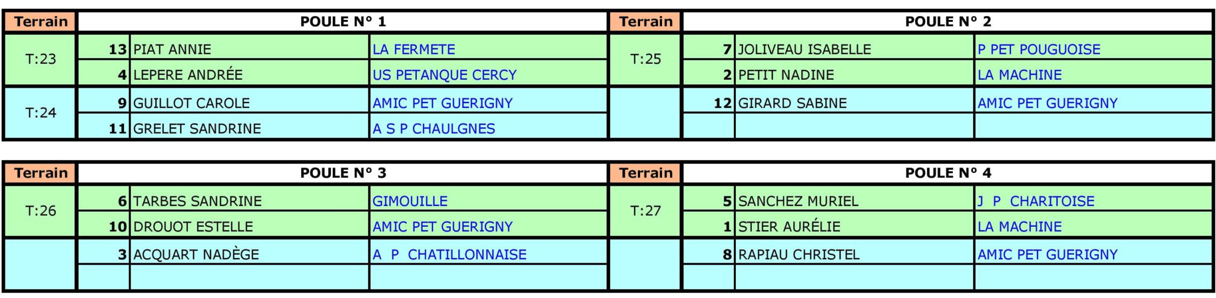 nathan rencontre jean-martin aussant