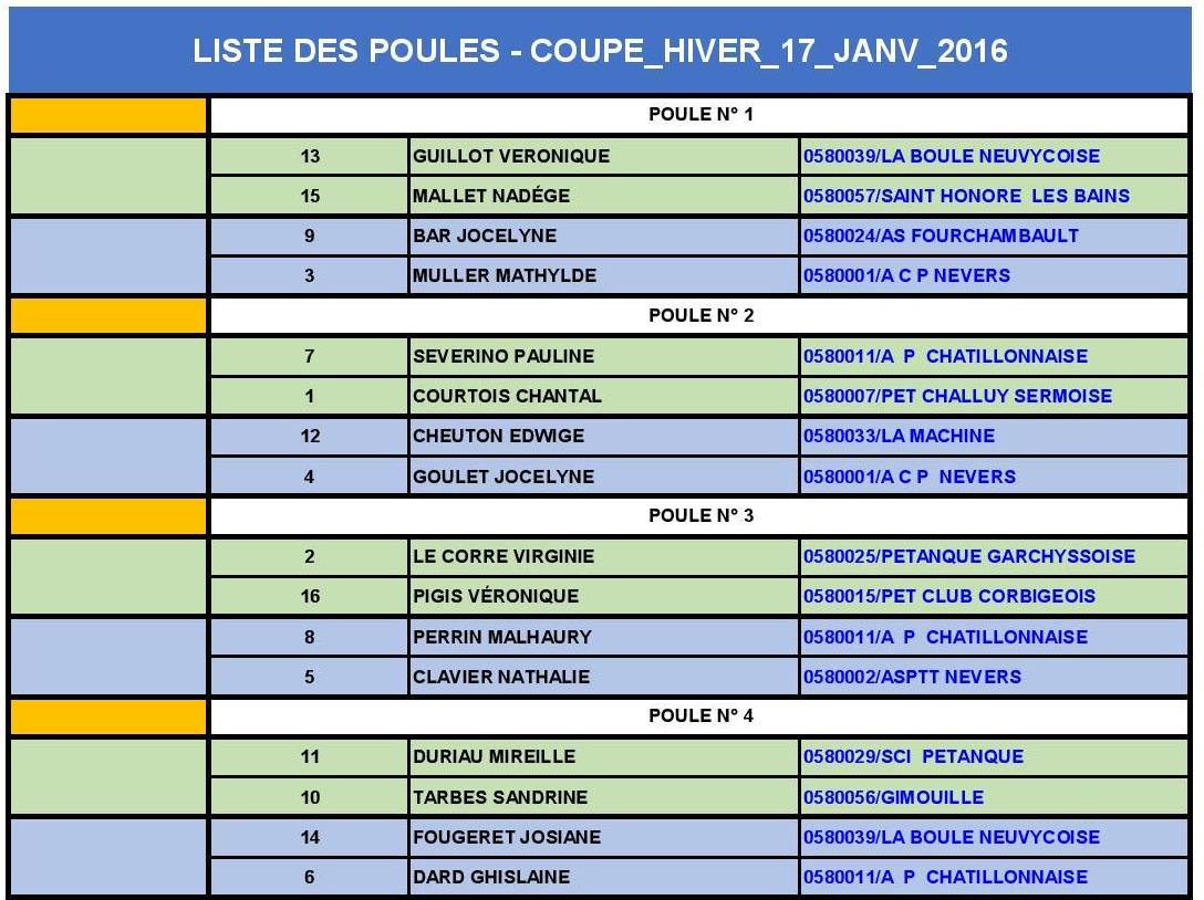 Tirage keno du 17 janvier