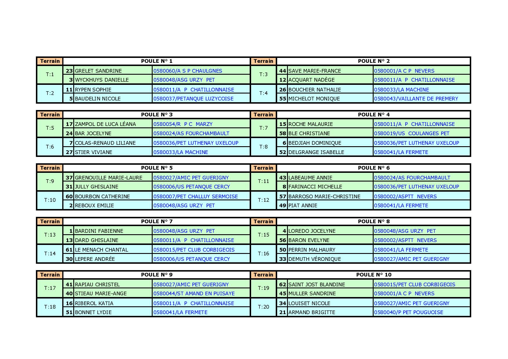 Liste Des Concours De Petanque Nord Pas De Calais