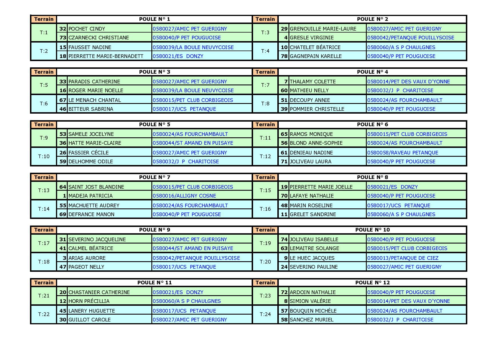 Liste Des Concours De Petanque Nord Pas De Calais