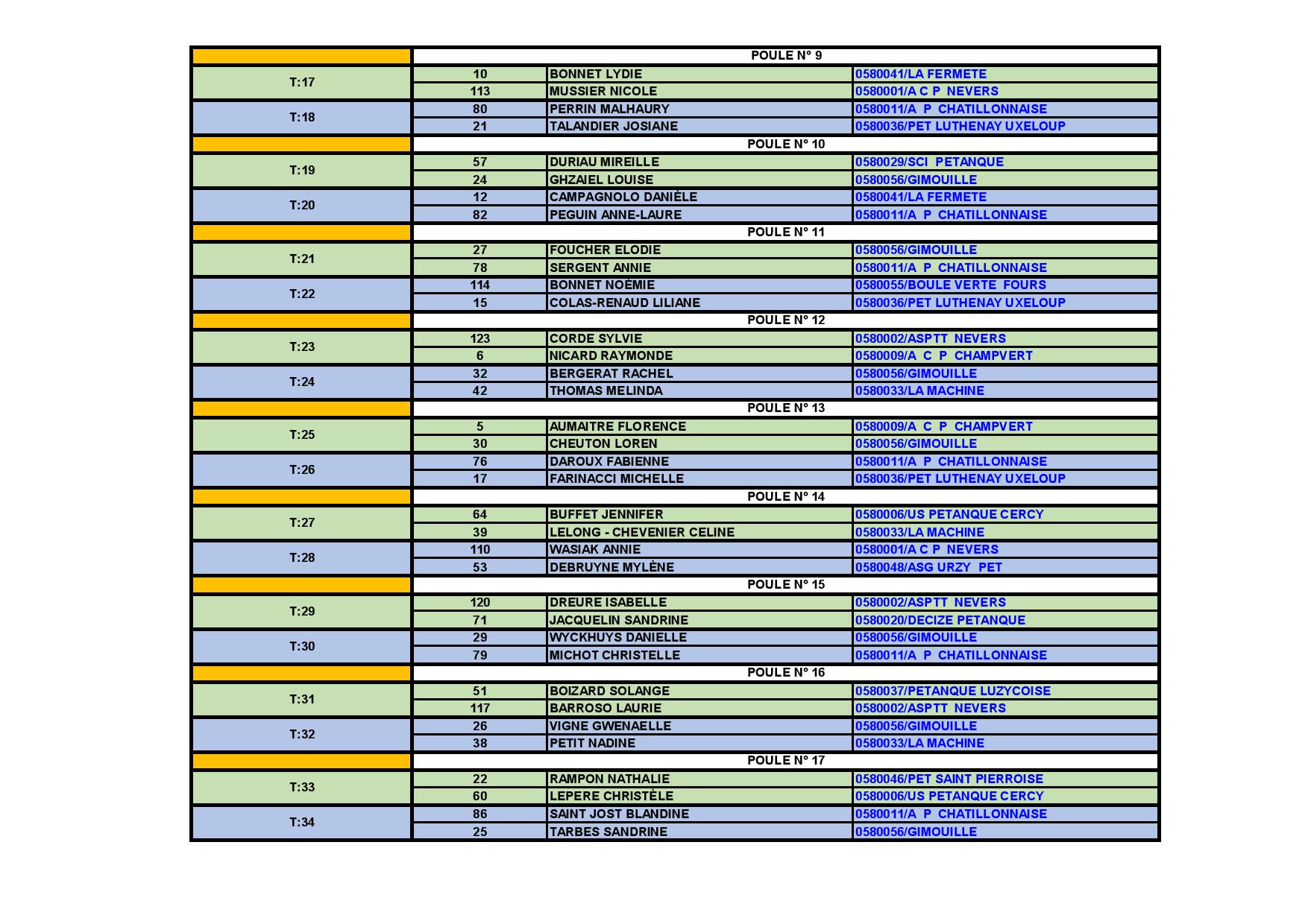 Liste Des Concours De Petanque Nord Pas De Calais