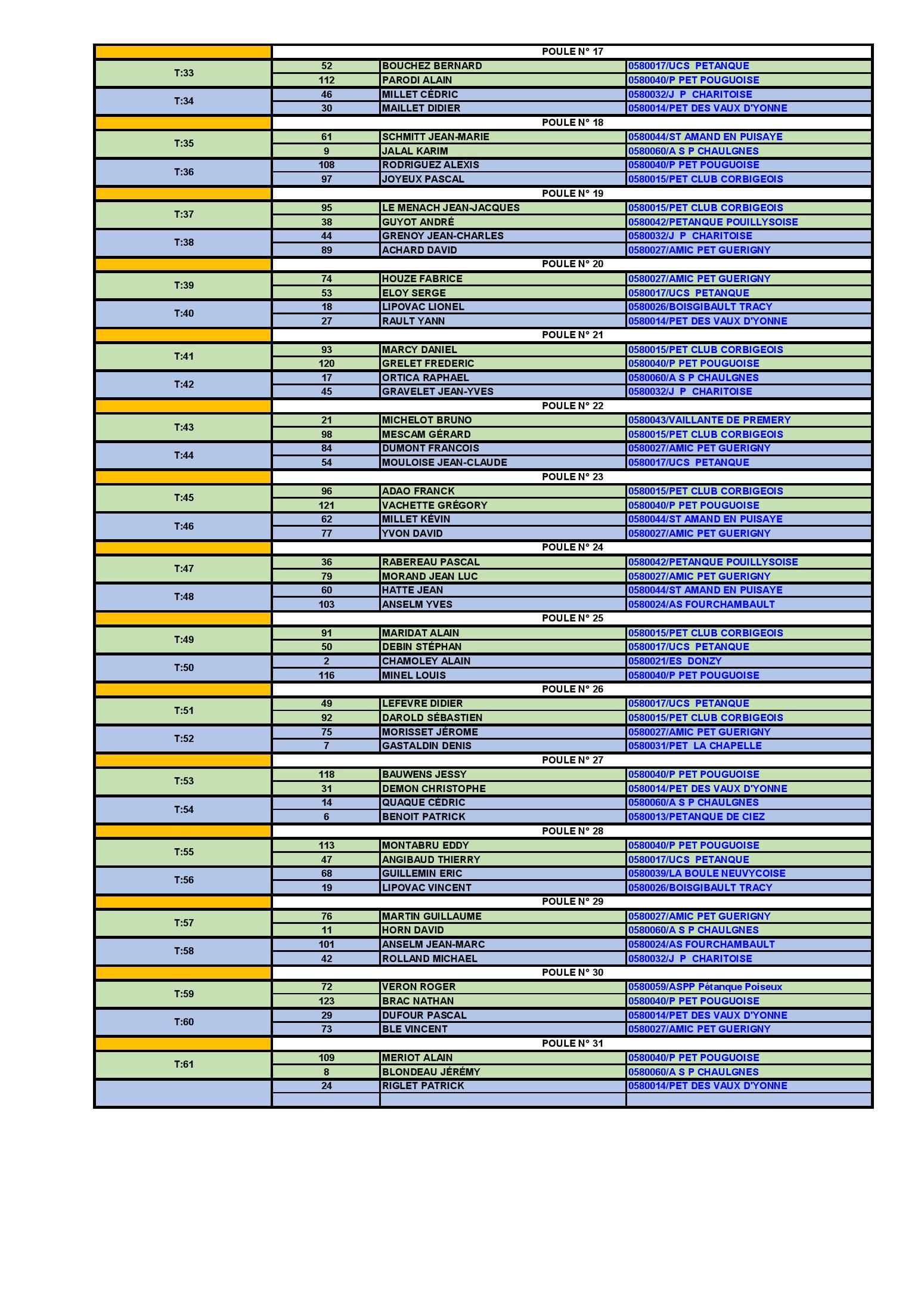 Liste Des Concours De Petanque Nord Pas De Calais