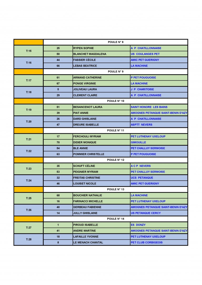 Liste Des Concours De Petanque Nord Pas De Calais